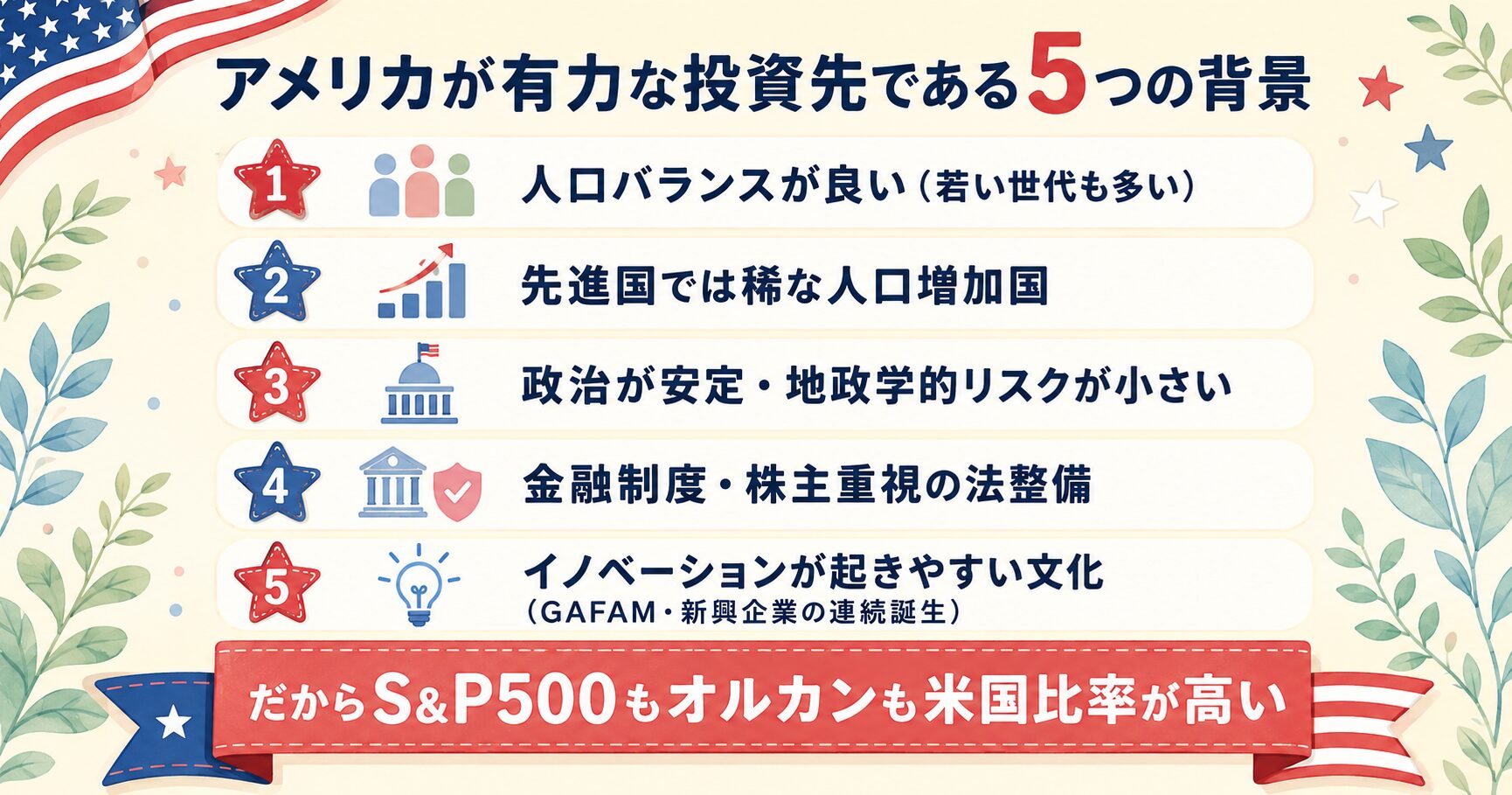 アメリカが有力な投資先である5つの背景