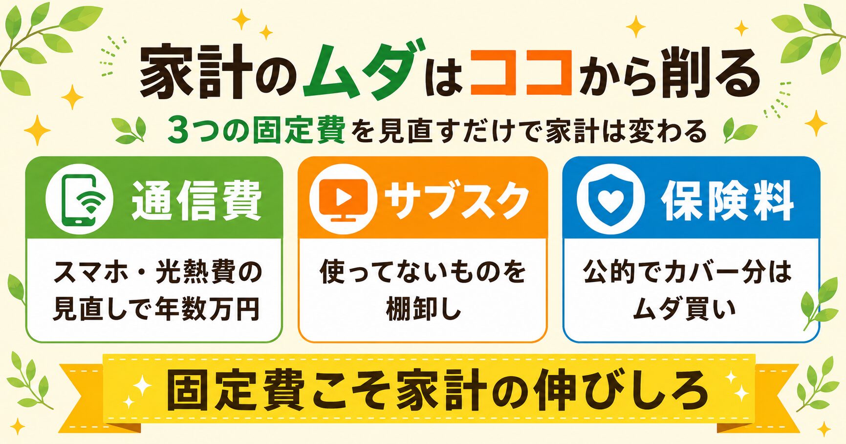 家計のムダはココから削る