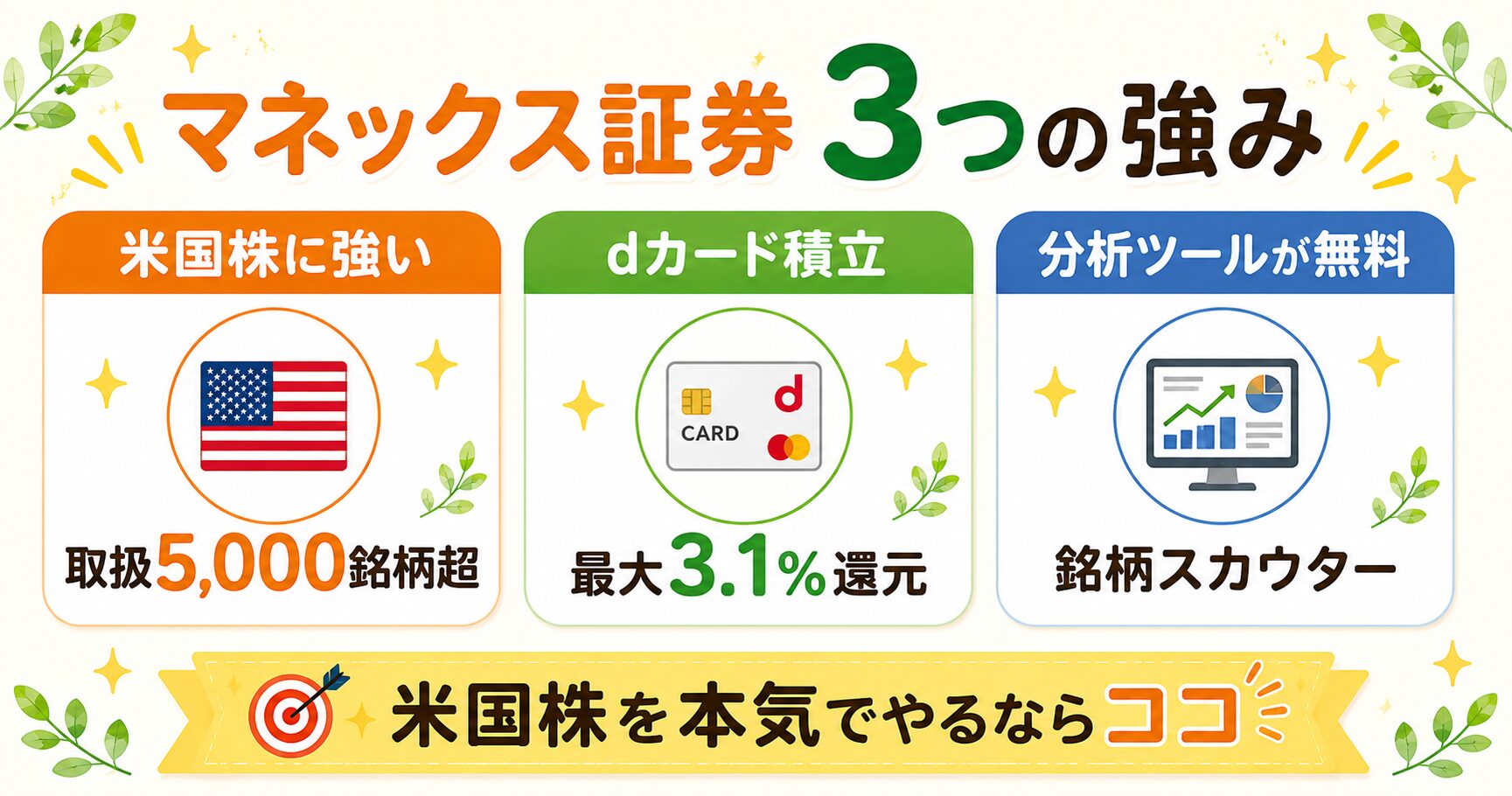 マネックス証券の強み 米国株とdポイント