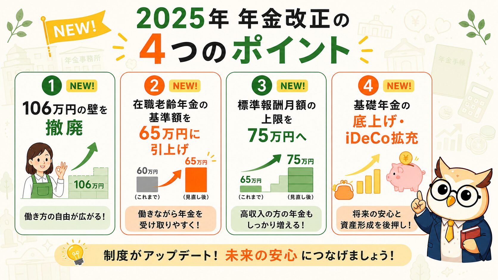 2025年 年金改正の4つのポイント