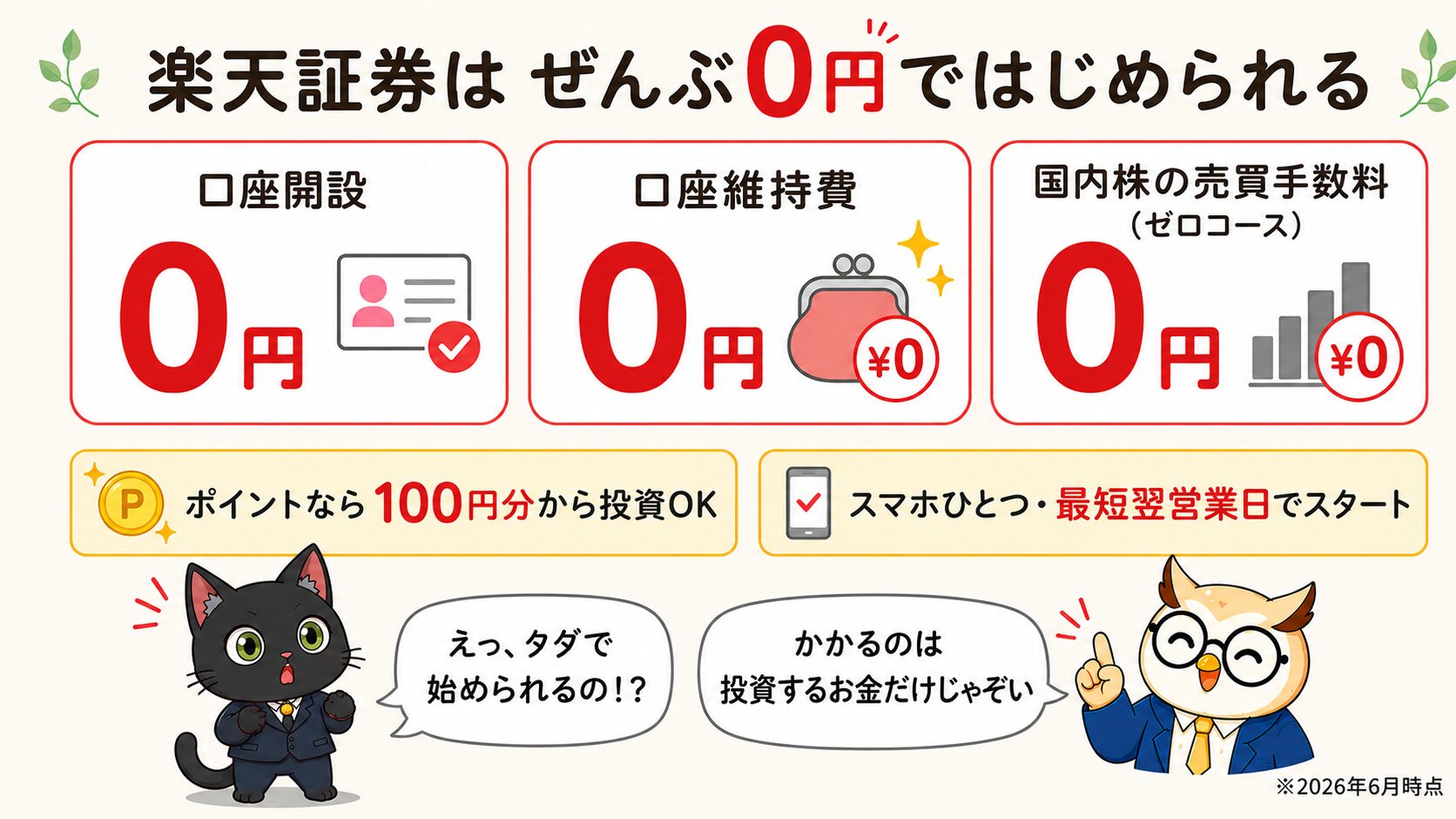 楽天証券はぜんぶ0円ではじめられる（口座開設・維持費・国内株売買手数料が無料）
