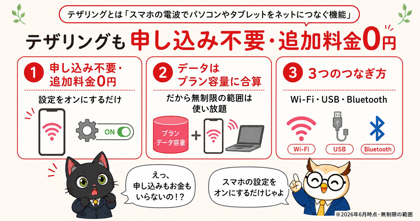 楽天モバイルのテザリングは申し込み不要・無料