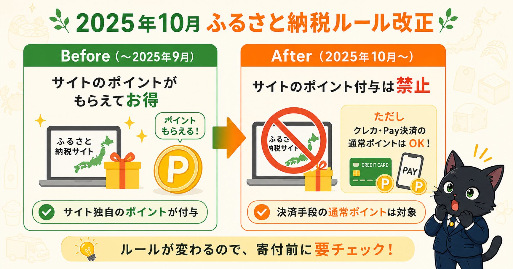 2025年10月のふるさと納税ルール改正(サイトのポイント付与が禁止)