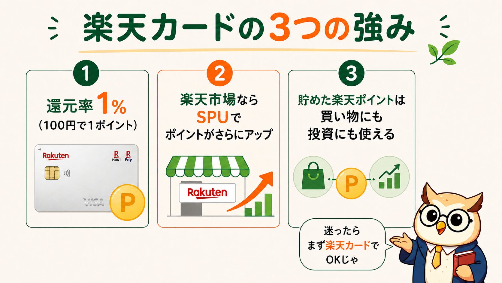 楽天カードの3つの強み