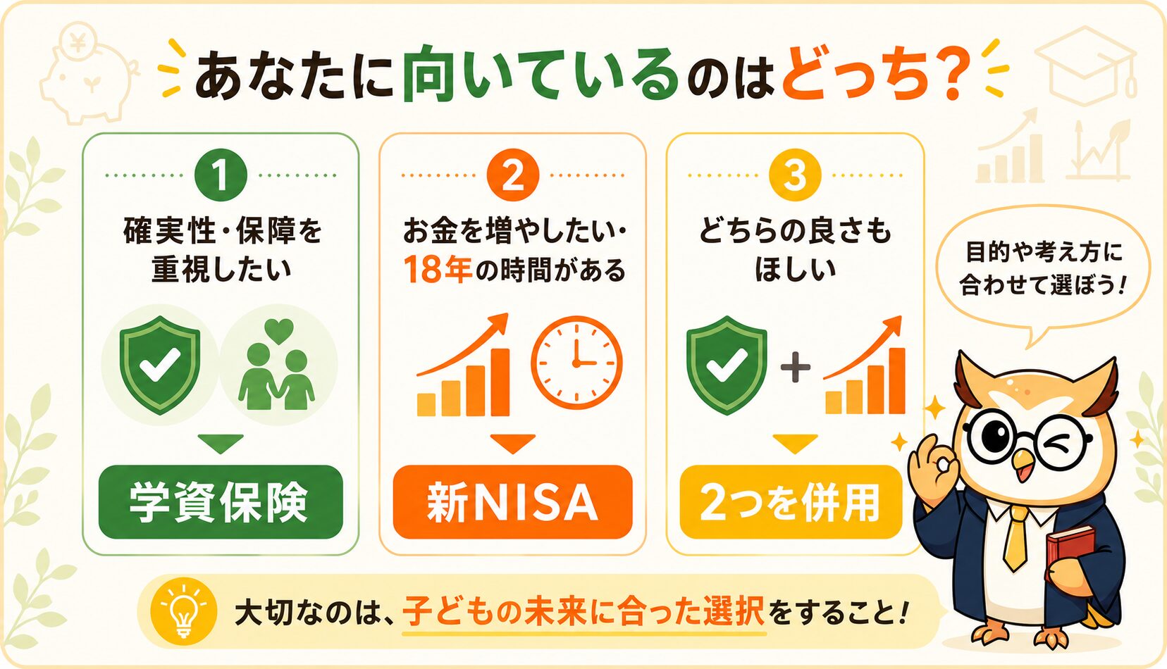 学資保険・新NISA・併用のタイプ別おすすめ判定
