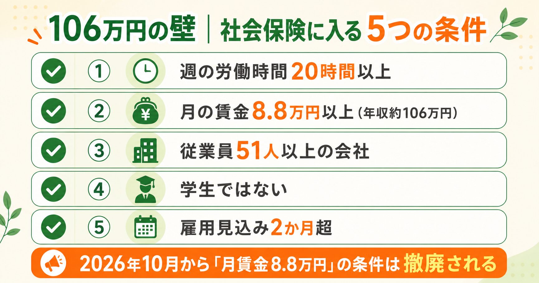 106万円の壁で社会保険に入る5つの条件