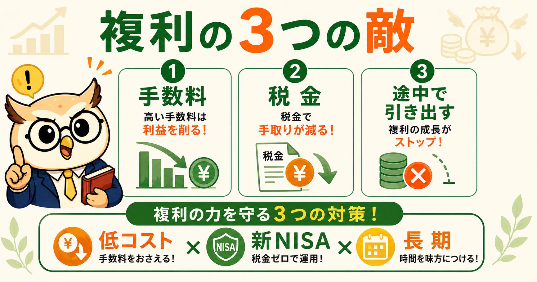 複利の3つの敵