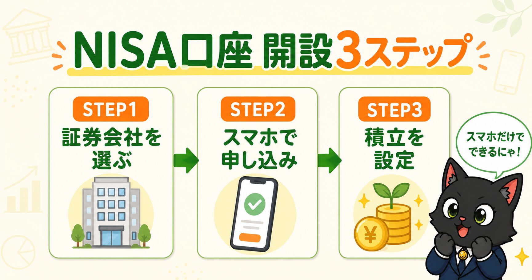 NISA口座開設の3ステップ
