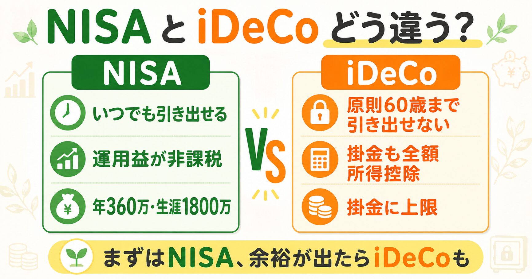 NISAとiDeCoの違い