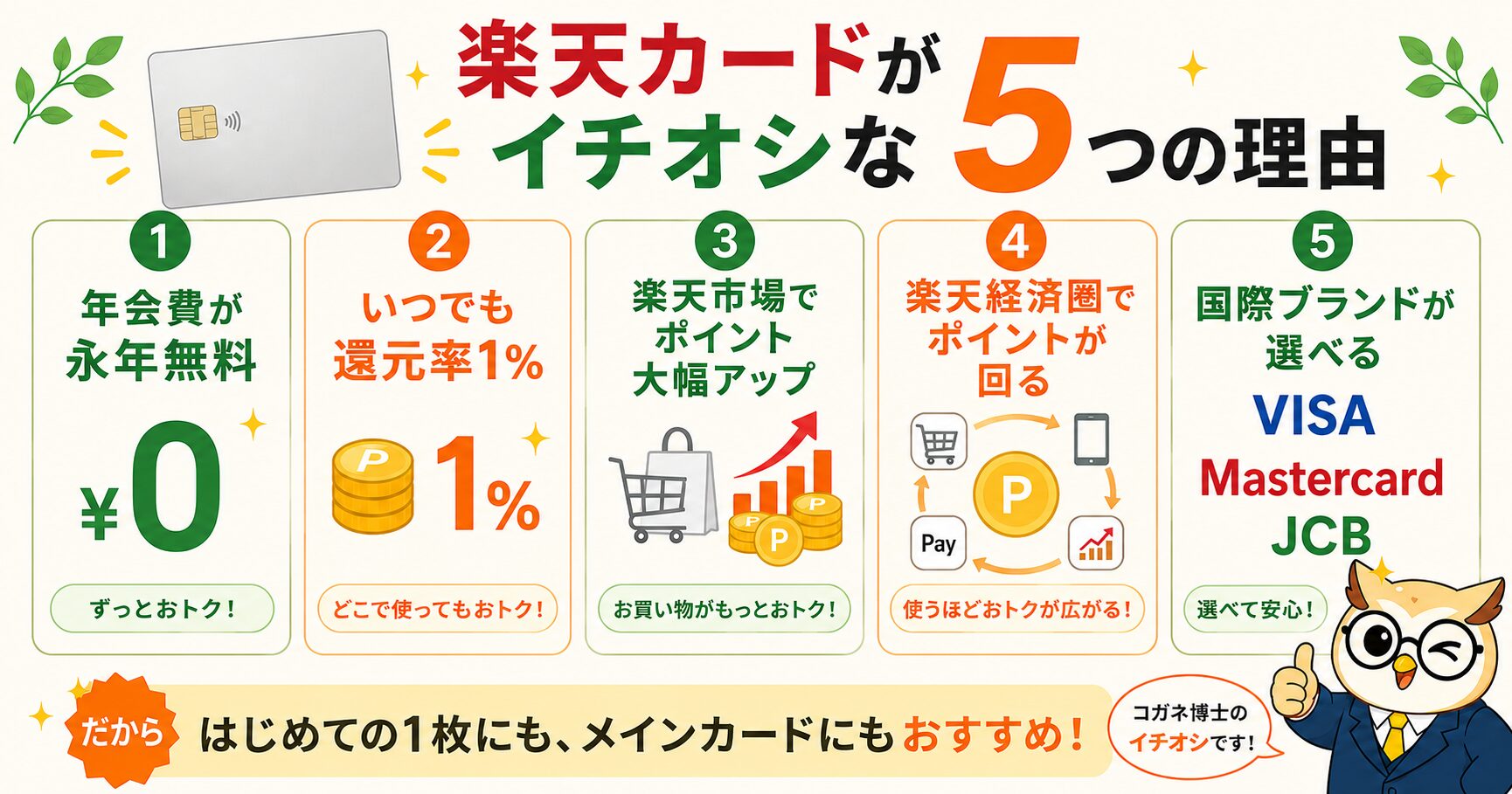 楽天カードがイチオシな5つの理由