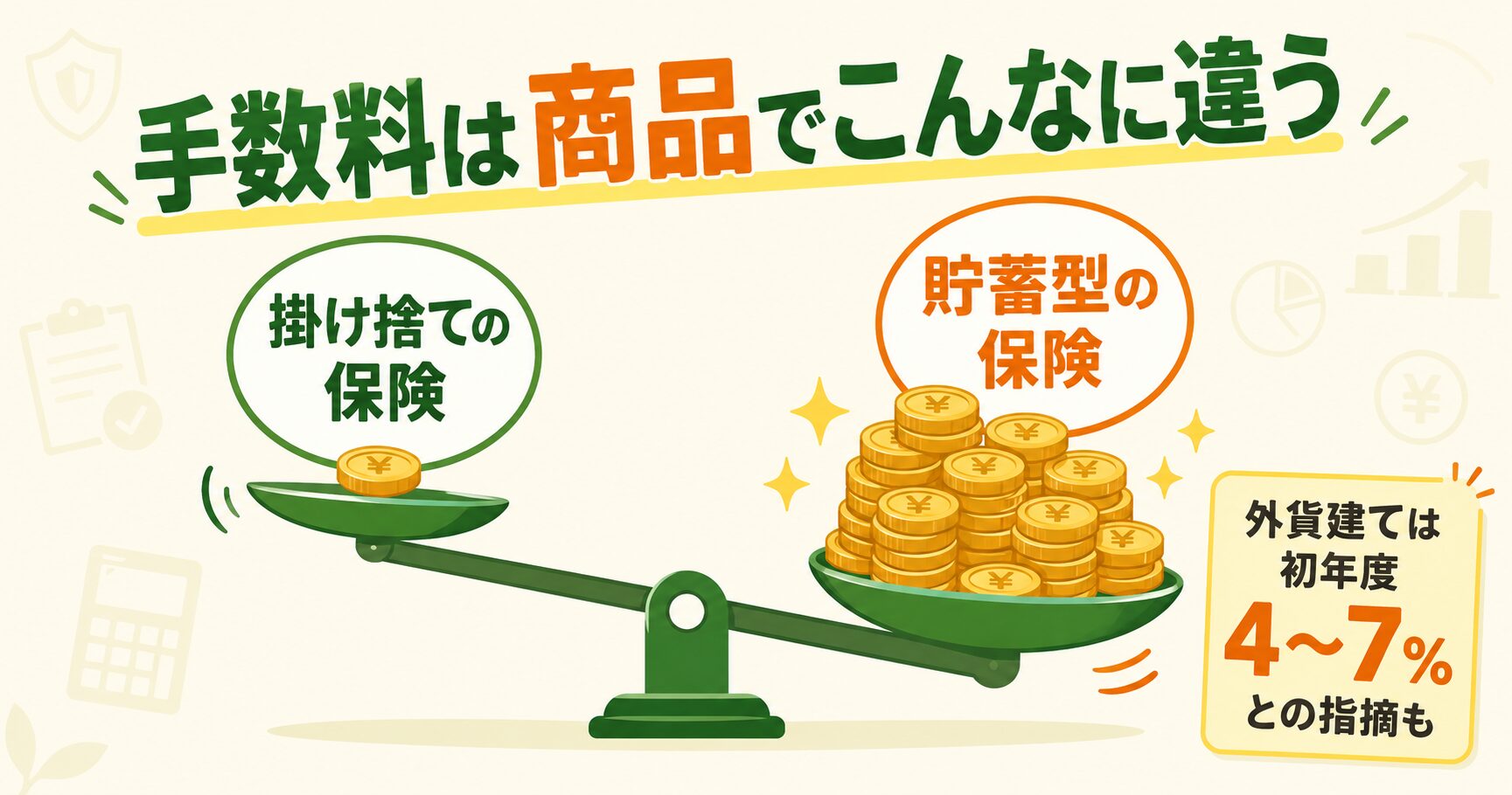 保険の販売手数料は商品によって大きく違う