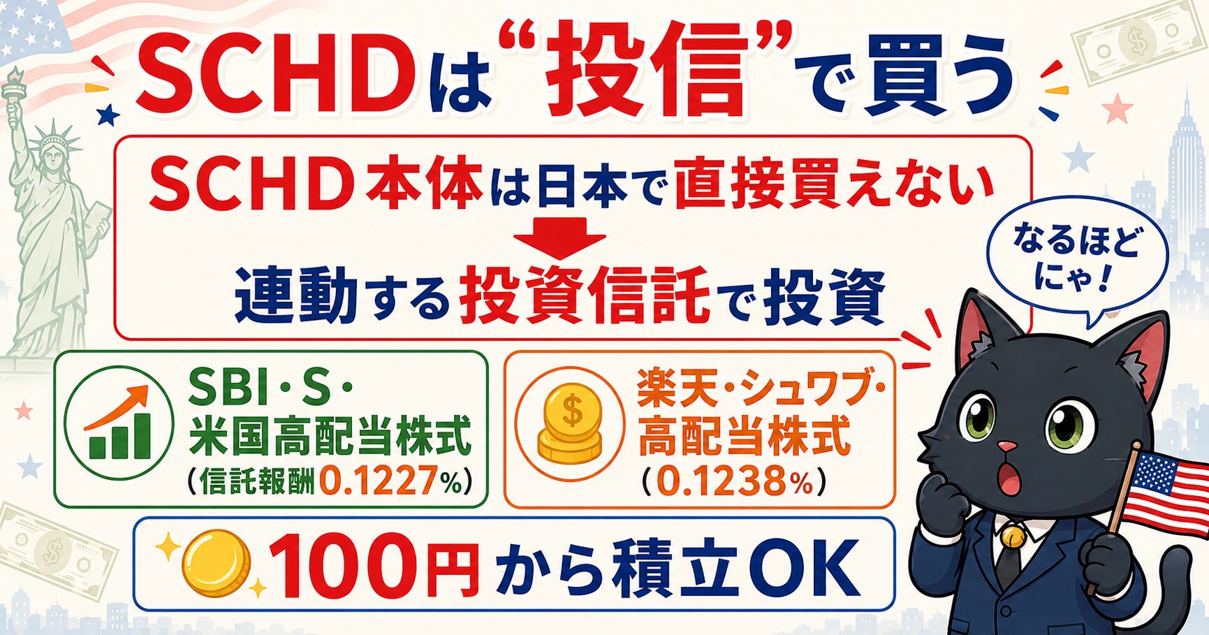 SCHDは日本では連動する投資信託（SBI・楽天）で買う・100円から積立可能
