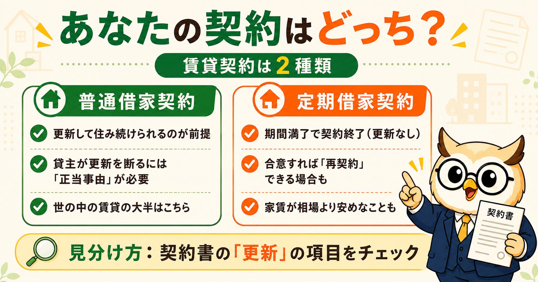 普通借家契約と定期借家契約の違い