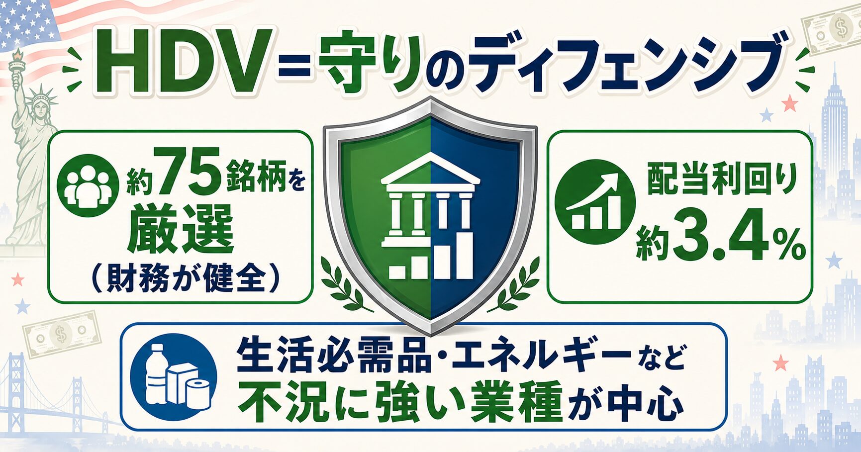 HDVは約75銘柄に厳選した守りのディフェンシブETF（利回り約3.4%・不況に強い）