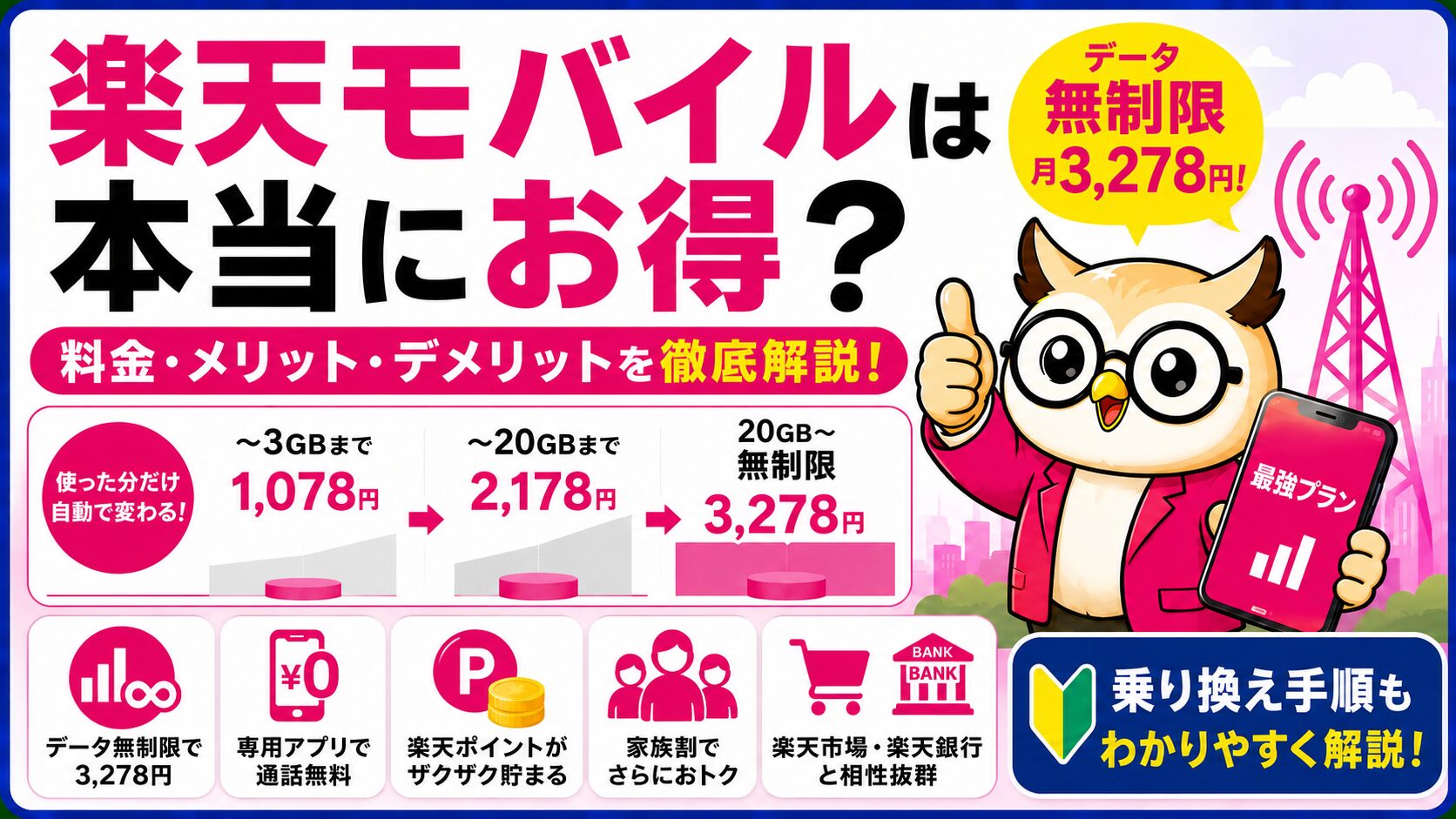 楽天モバイル完全ガイド