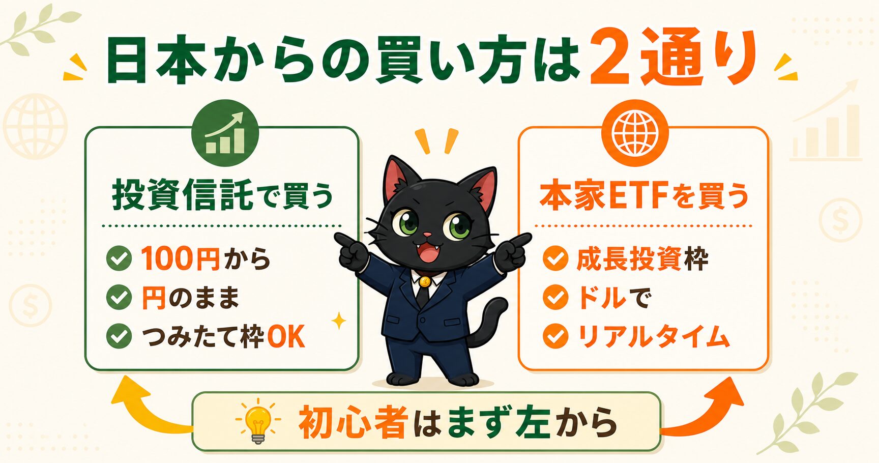 米国株ETFの買い方2通り（投資信託と本家ETF）
