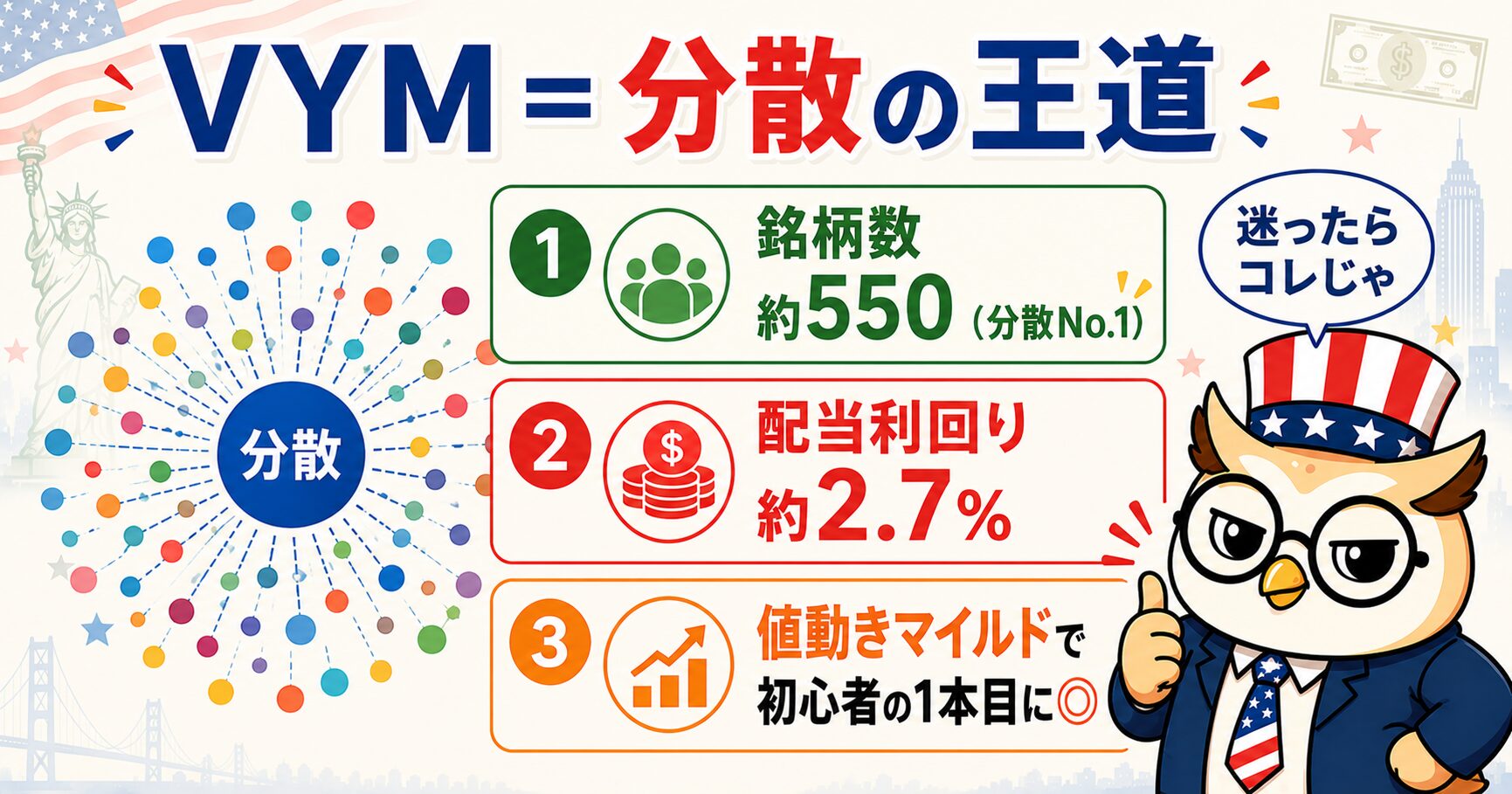 VYMは約550銘柄に分散する王道の米国高配当ETF（利回り約2.7%・値動きマイルド）