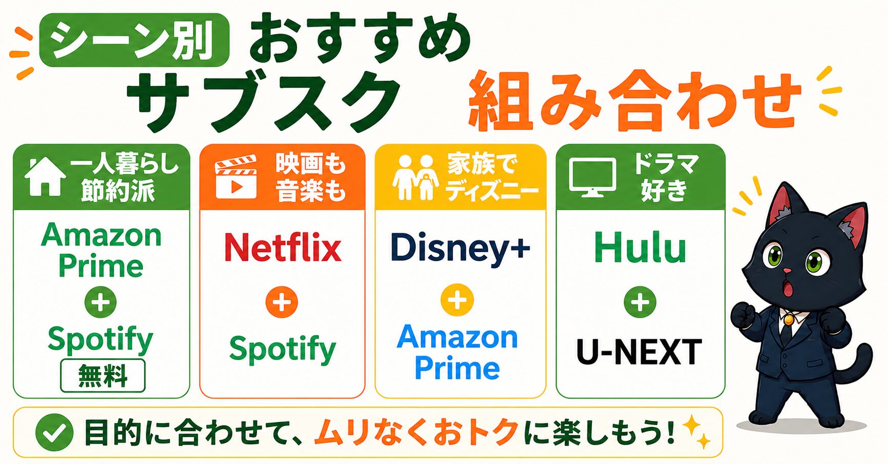 シーン別おすすめサブスク組み合わせ