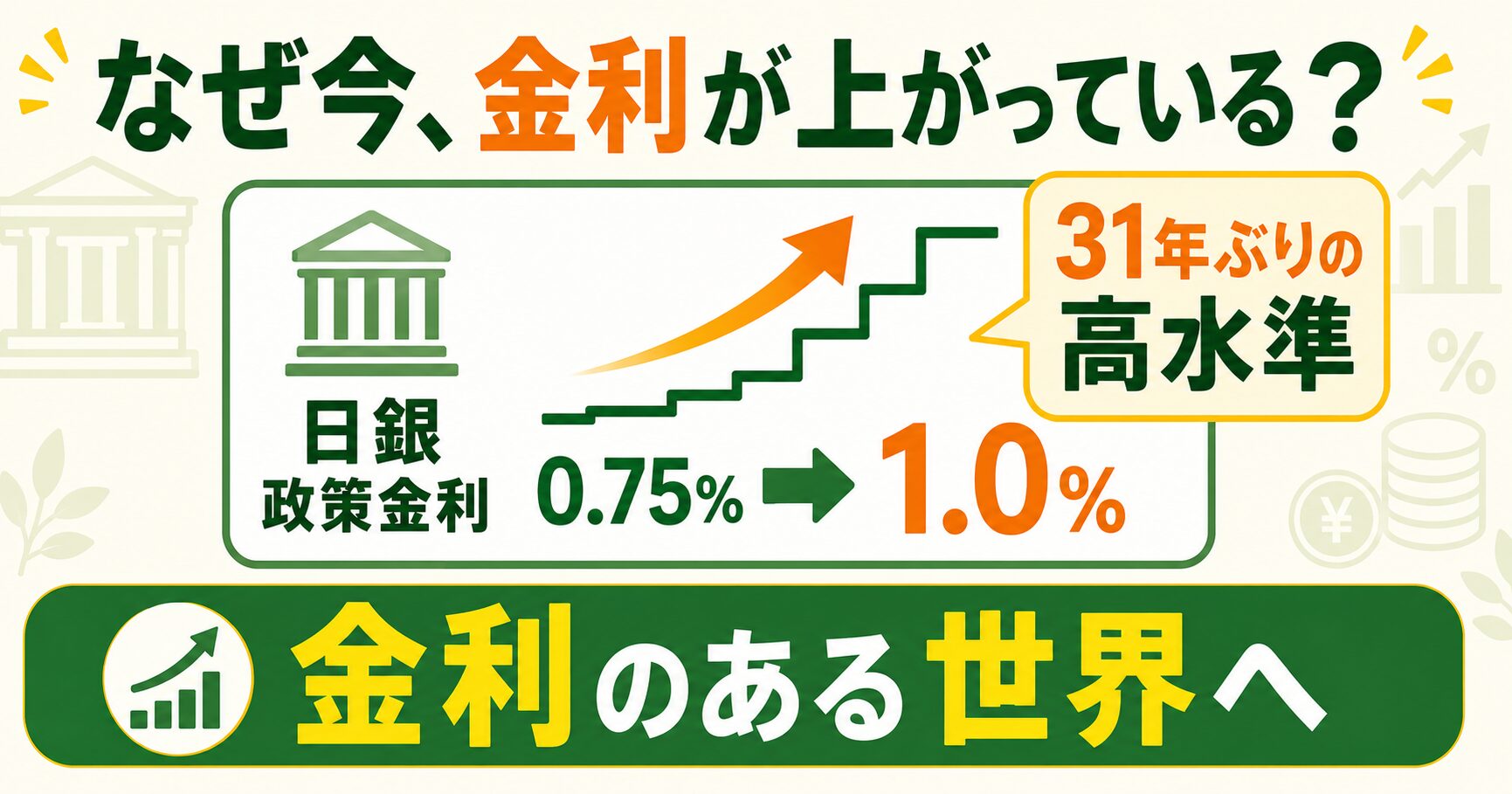日銀の利上げで政策金利が0.75%から1.0%へ上昇（31年ぶりの高水準）