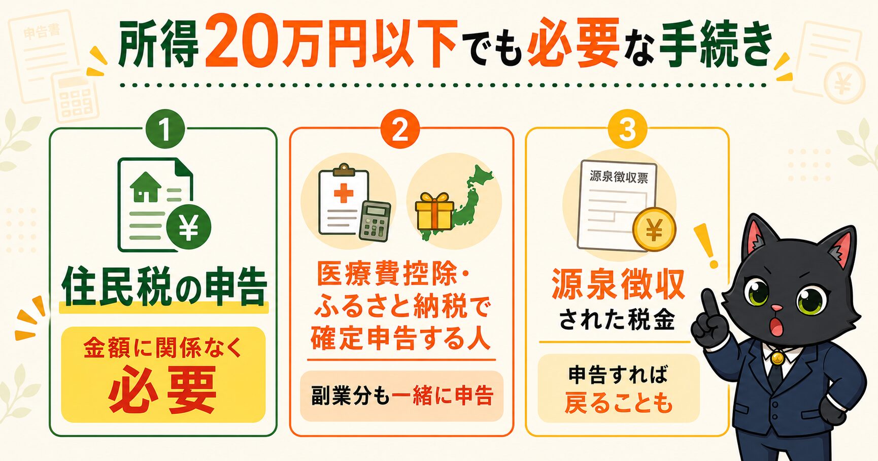 所得20万円以下でも必要な手続き3つ。住民税の申告・医療費控除等で確定申告する場合・源泉徴収の還付
