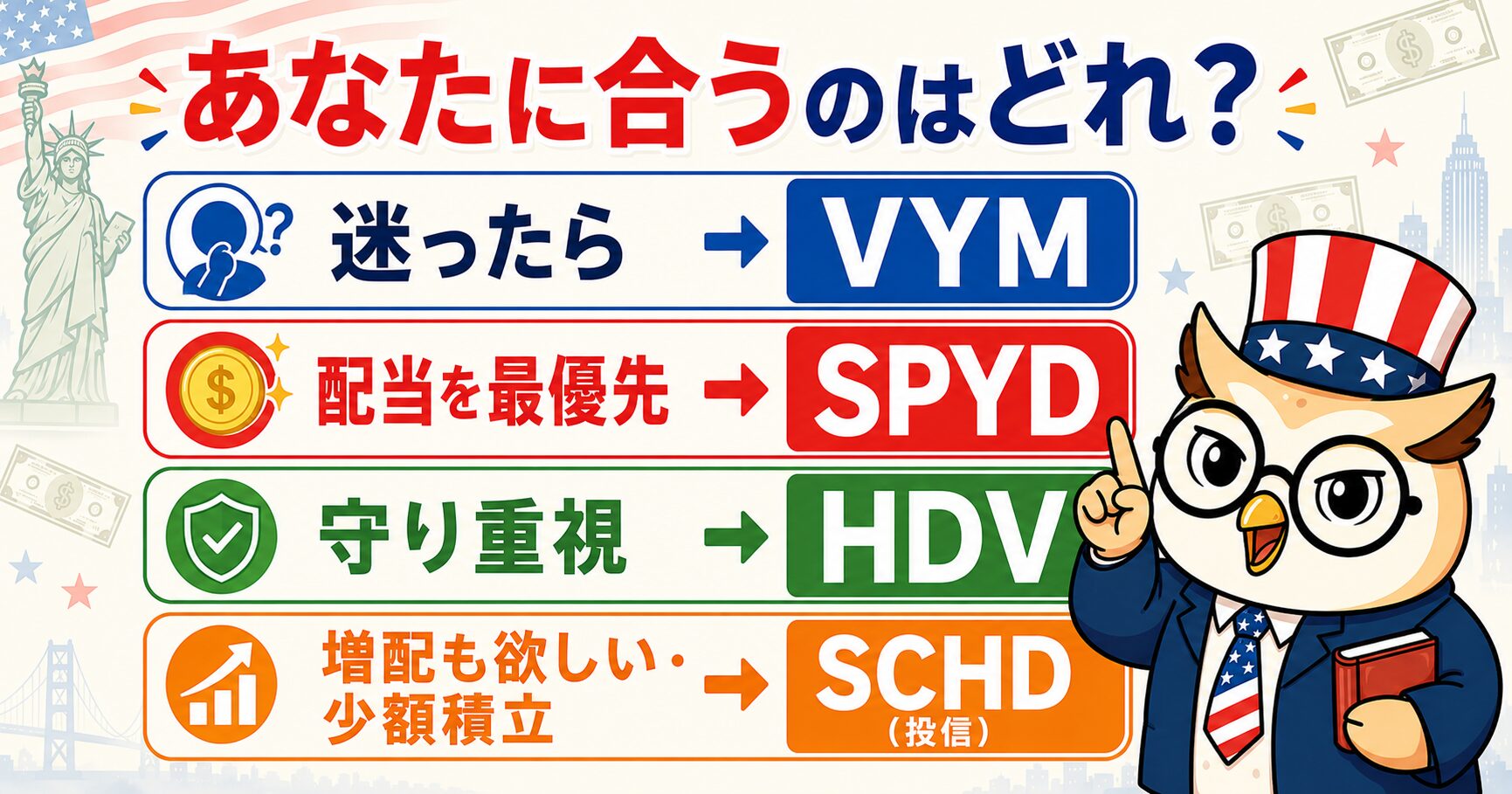 タイプ別おすすめ（迷ったらVYM・配当最優先SPYD・守り重視HDV・増配も欲しいSCHD）