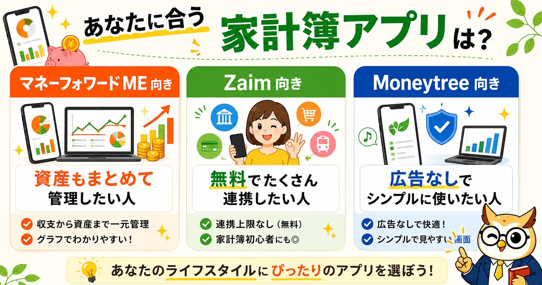 あなたに合う家計簿アプリのタイプ別判定
