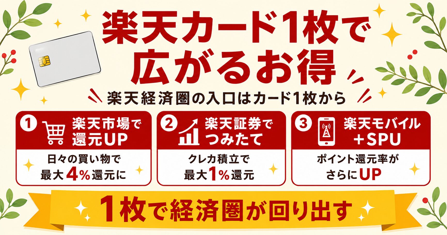 楽天カード1枚で広がるお得