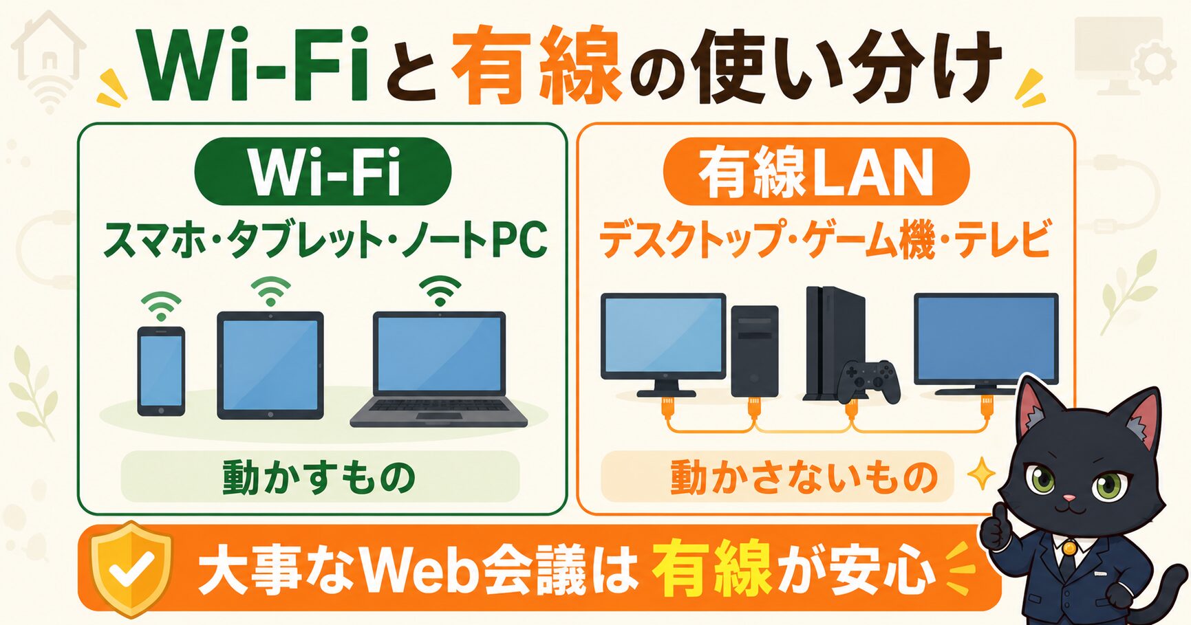 スマホやノートPCはWi-Fi、デスクトップやゲーム機やテレビは有線LANという使い分け