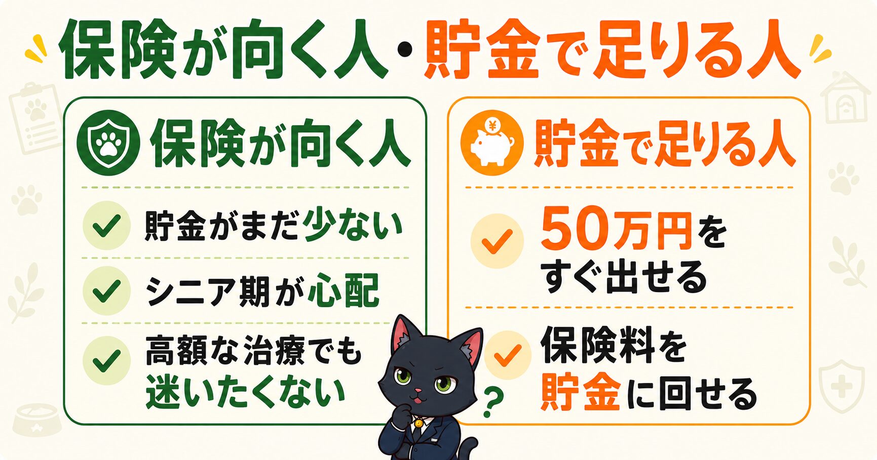 ペット保険が向く人と貯金で足りる人の比較