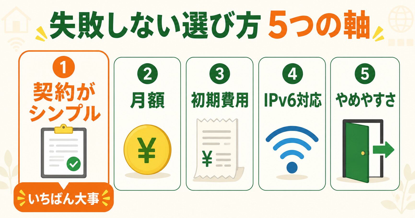 光回線の選び方5つの軸。契約のシンプルさ・月額・初期費用・IPv6対応・やめやすさ