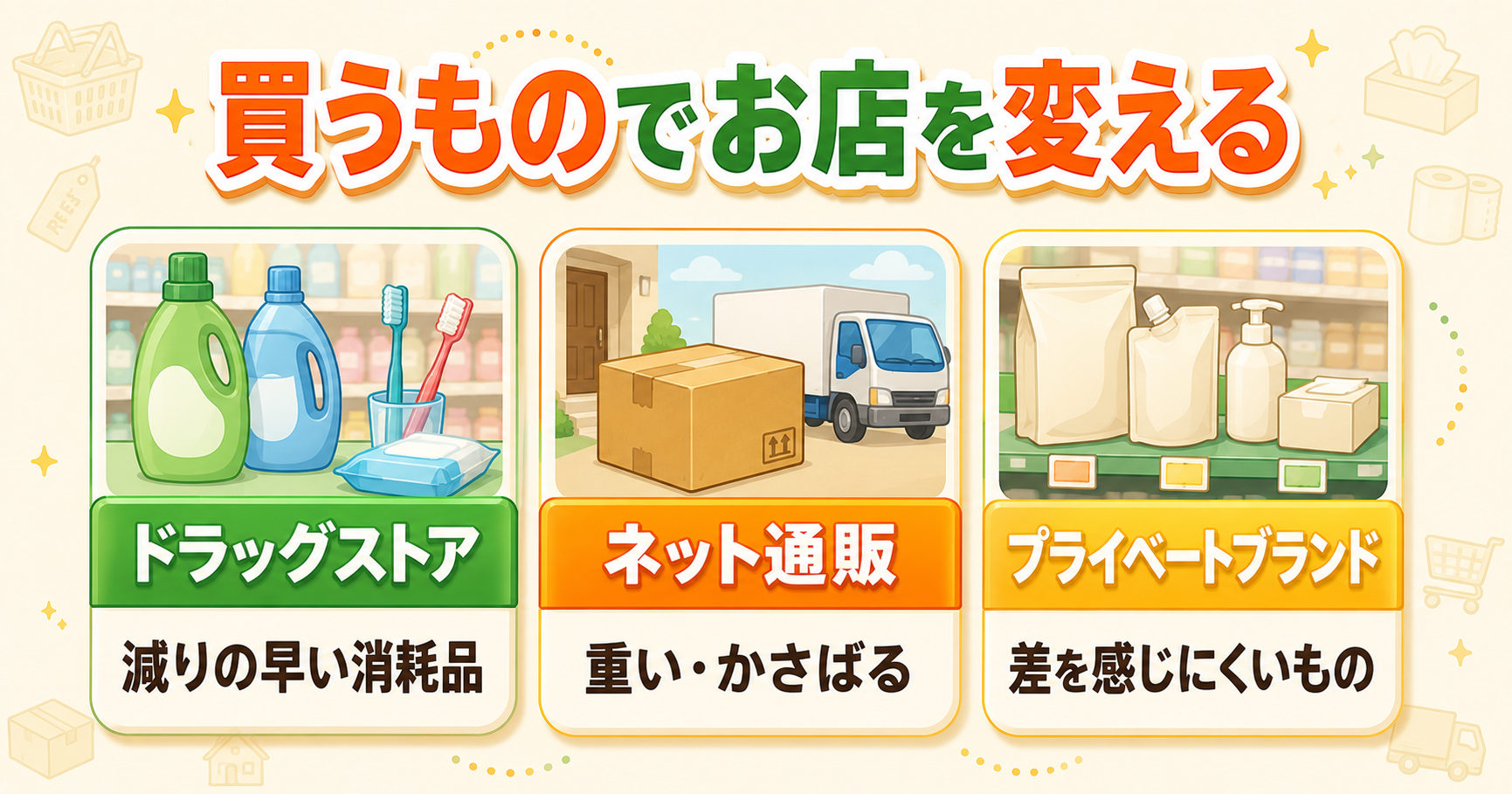 ドラッグストア・ネット通販・プライベートブランドの使い分け
