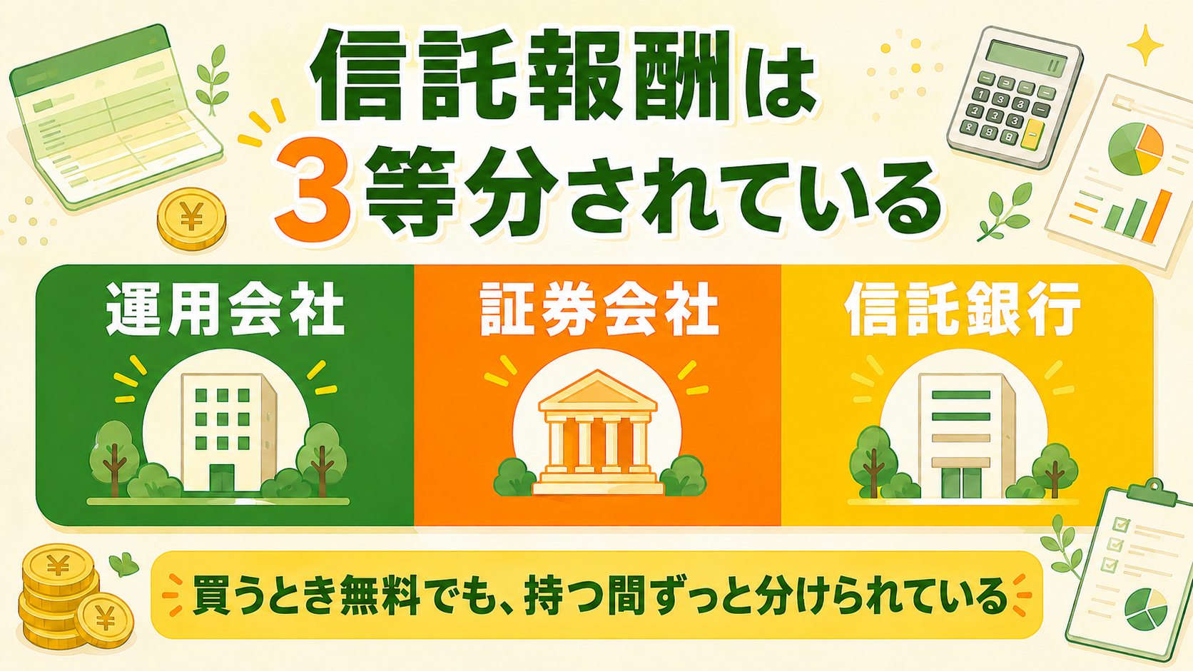 信託報酬が運用会社・証券会社・信託銀行に3等分される内訳