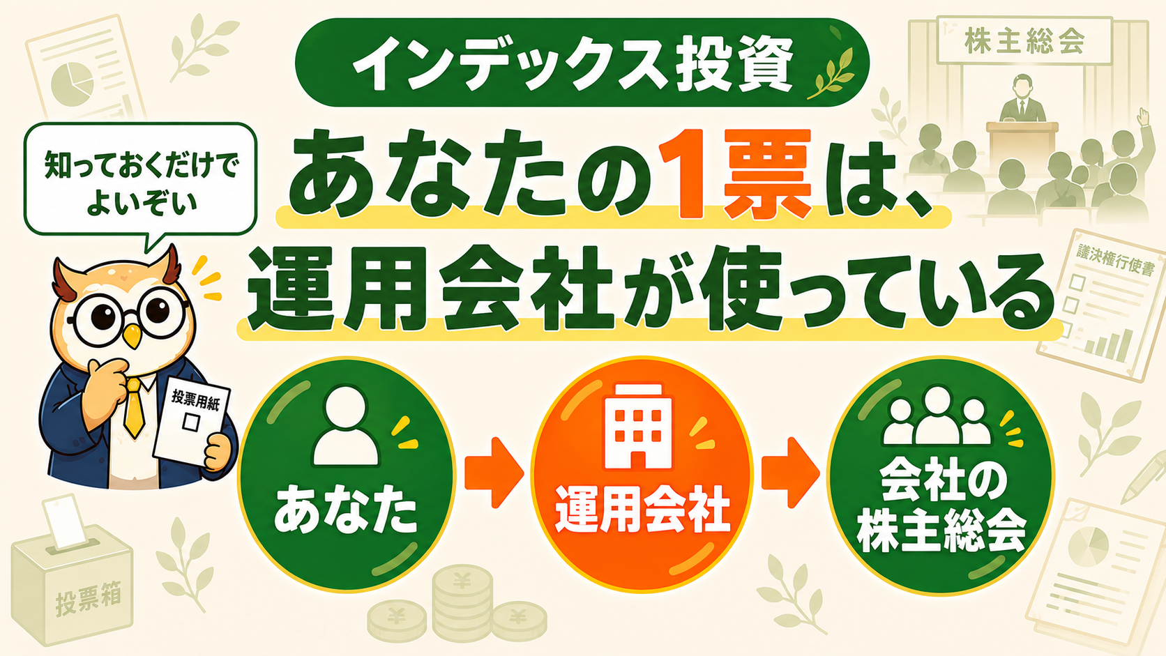 投資信託の議決権を運用会社が行使するしくみ