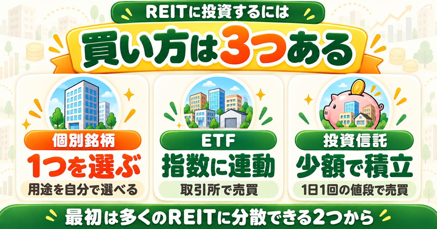 REITの3つの買い方|個別銘柄・ETF・投資信託
