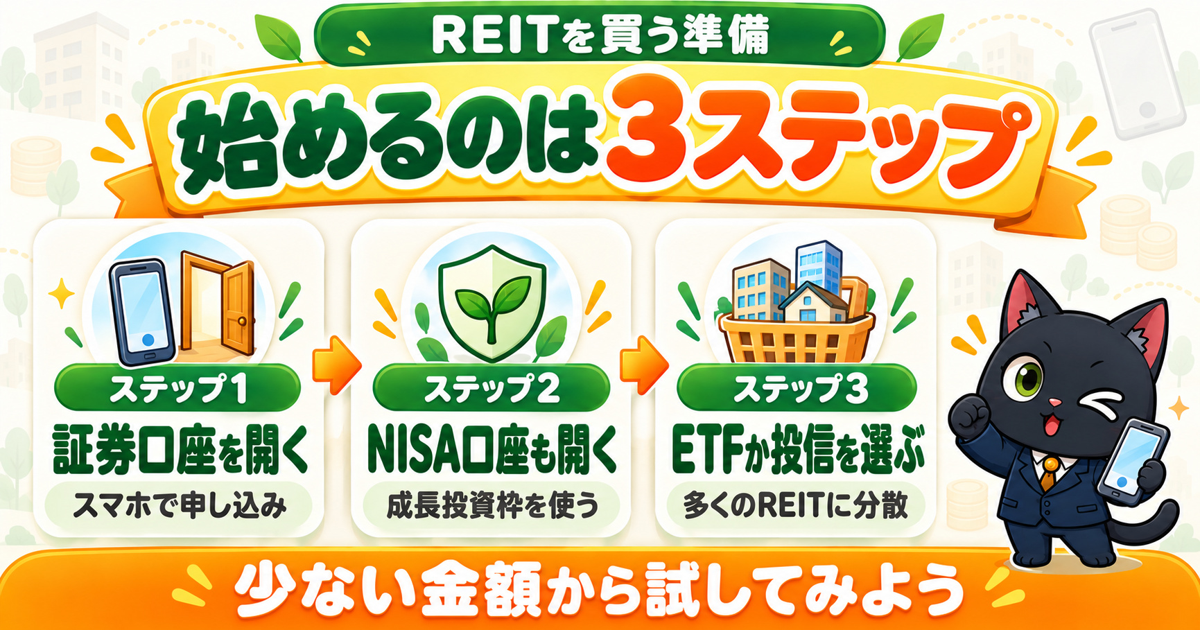 REITを始める3ステップ|証券口座・NISA口座・ETFか投資信託を選ぶ