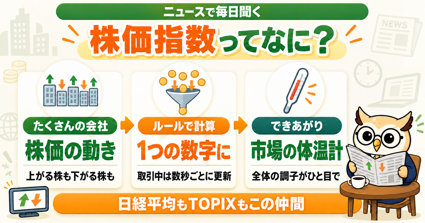 株価指数とは？たくさんの会社の株価の動きをルールで計算して1つの数字にまとめた「市場の体温計」