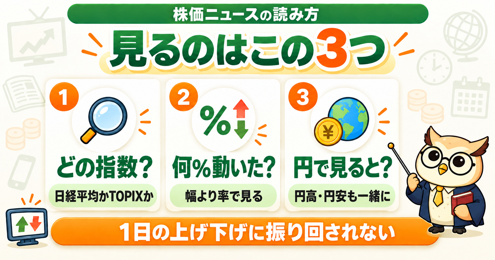 株価ニュースの読み方3つ｜どの指数か・何％動いたか・円で見るとどうか