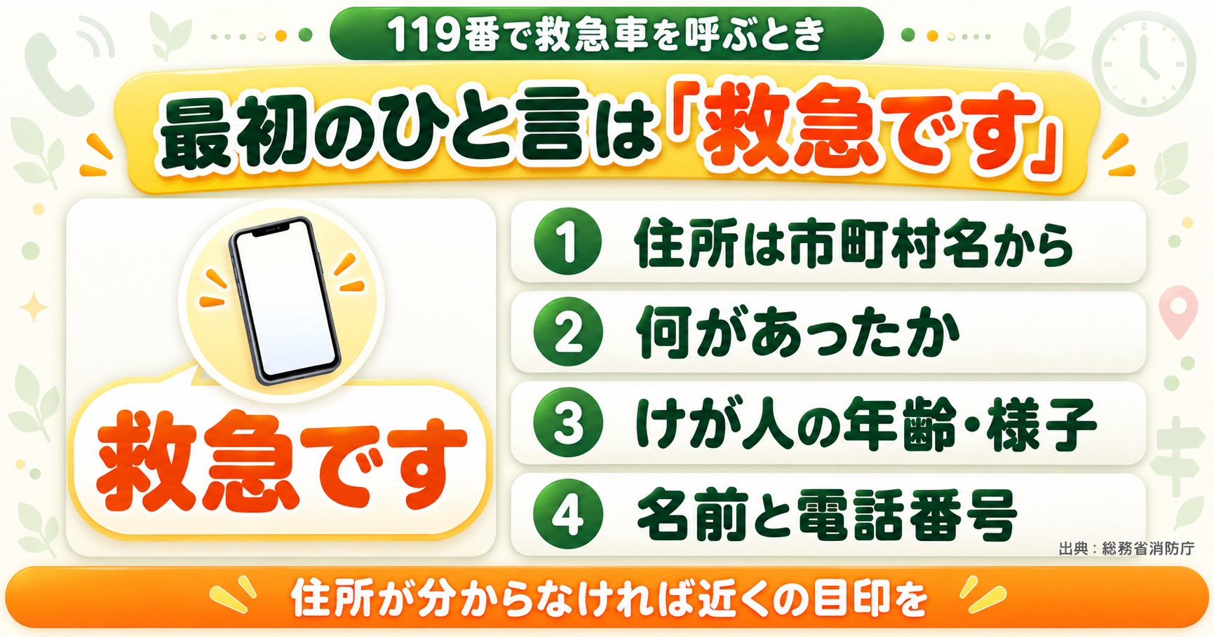 119番で救急車を呼ぶとき、最初のひと言は「救急です」｜住所は市町村名から、何があったか、けが人の年齢・様子、名前と電話番号。住所が分からなければ近くの目印を