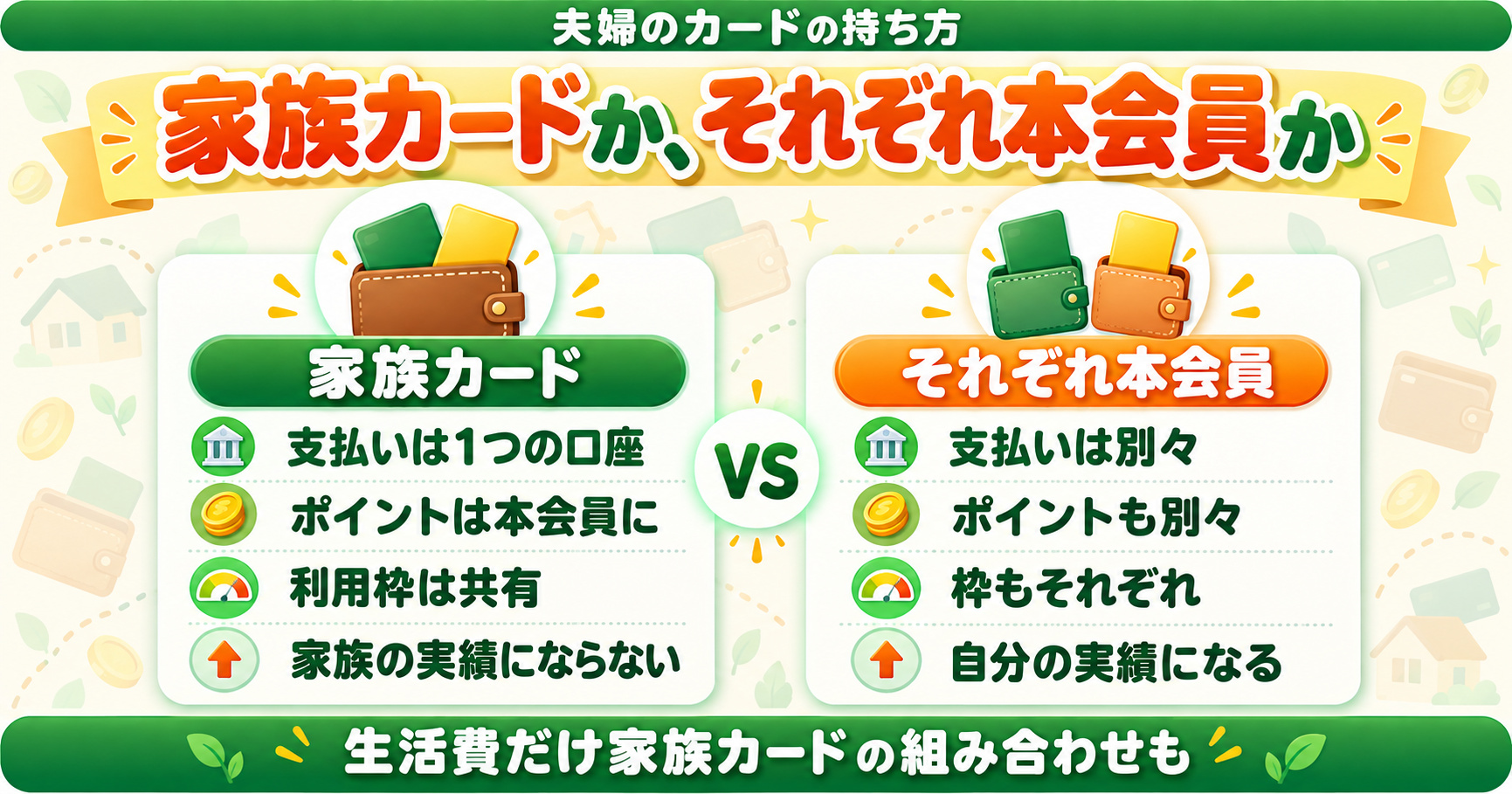 家族カードと夫婦それぞれが本会員になる場合の比較