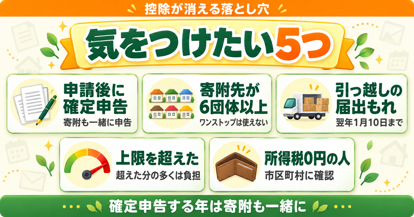 控除が消える落とし穴5つ|申請後に確定申告・寄附先が6団体以上・引っ越しの届出もれ・上限超え・所得税0円の人
