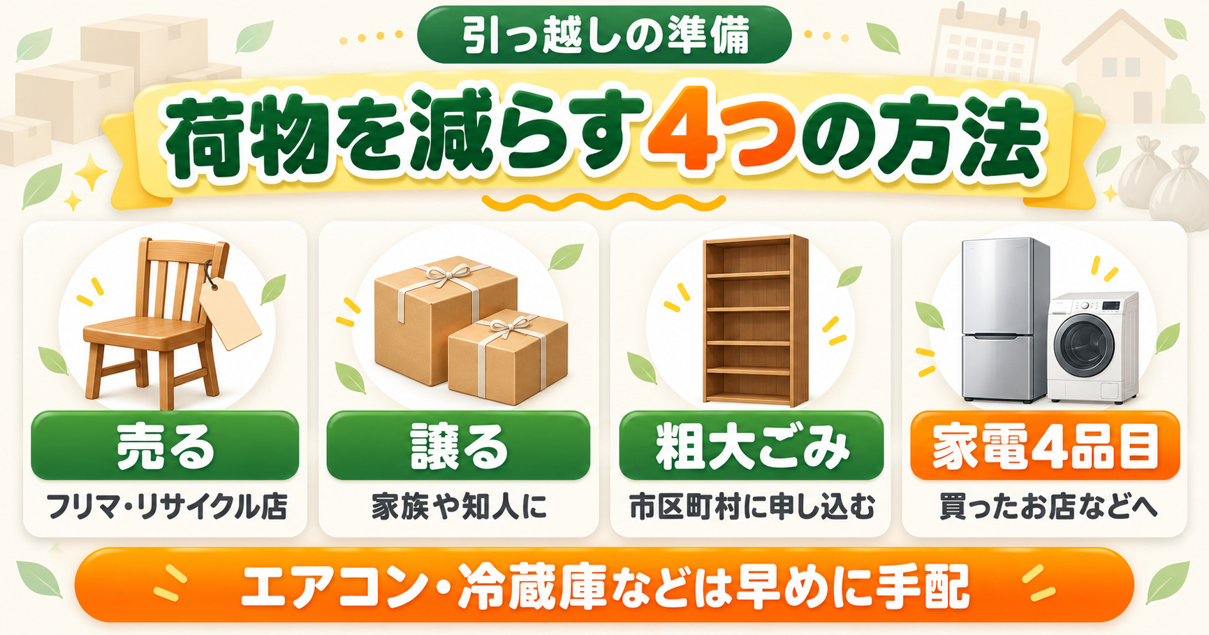 荷物を減らす4つの方法|売る(フリマ・リサイクル店)、譲る(家族や知人に)、粗大ごみ(市区町村に申し込む)、家電4品目(買ったお店などへ)。エアコン・冷蔵庫などは早めに手配