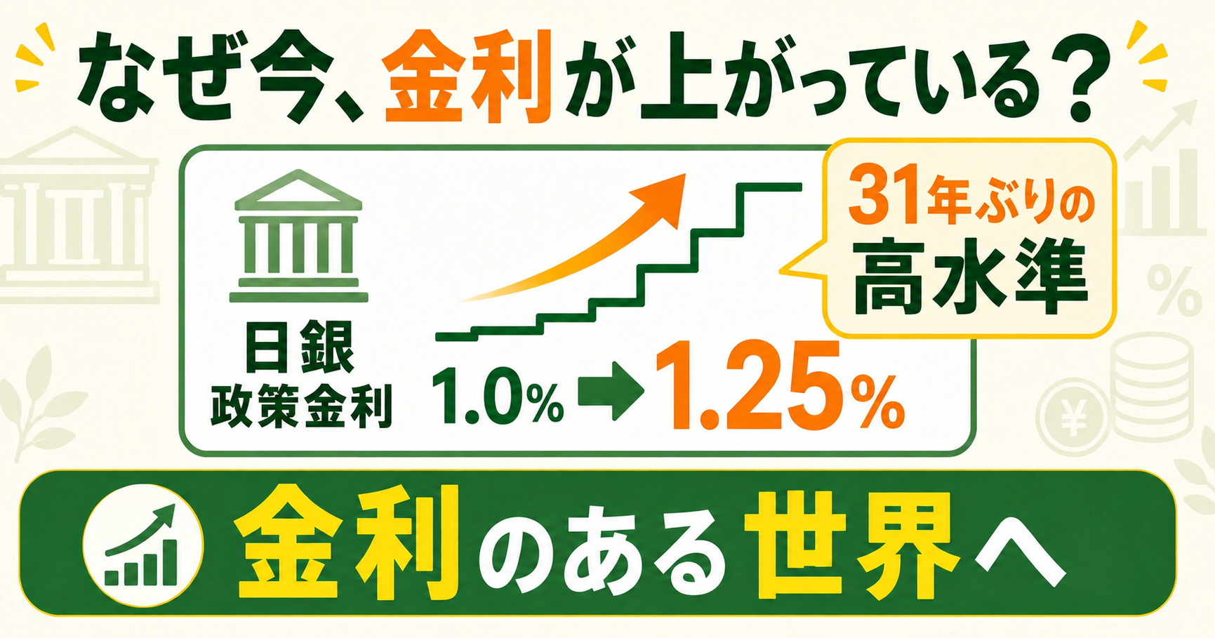 日銀の利上げで政策金利が1.0%から1.25%へ上昇(31年ぶりの高水準)