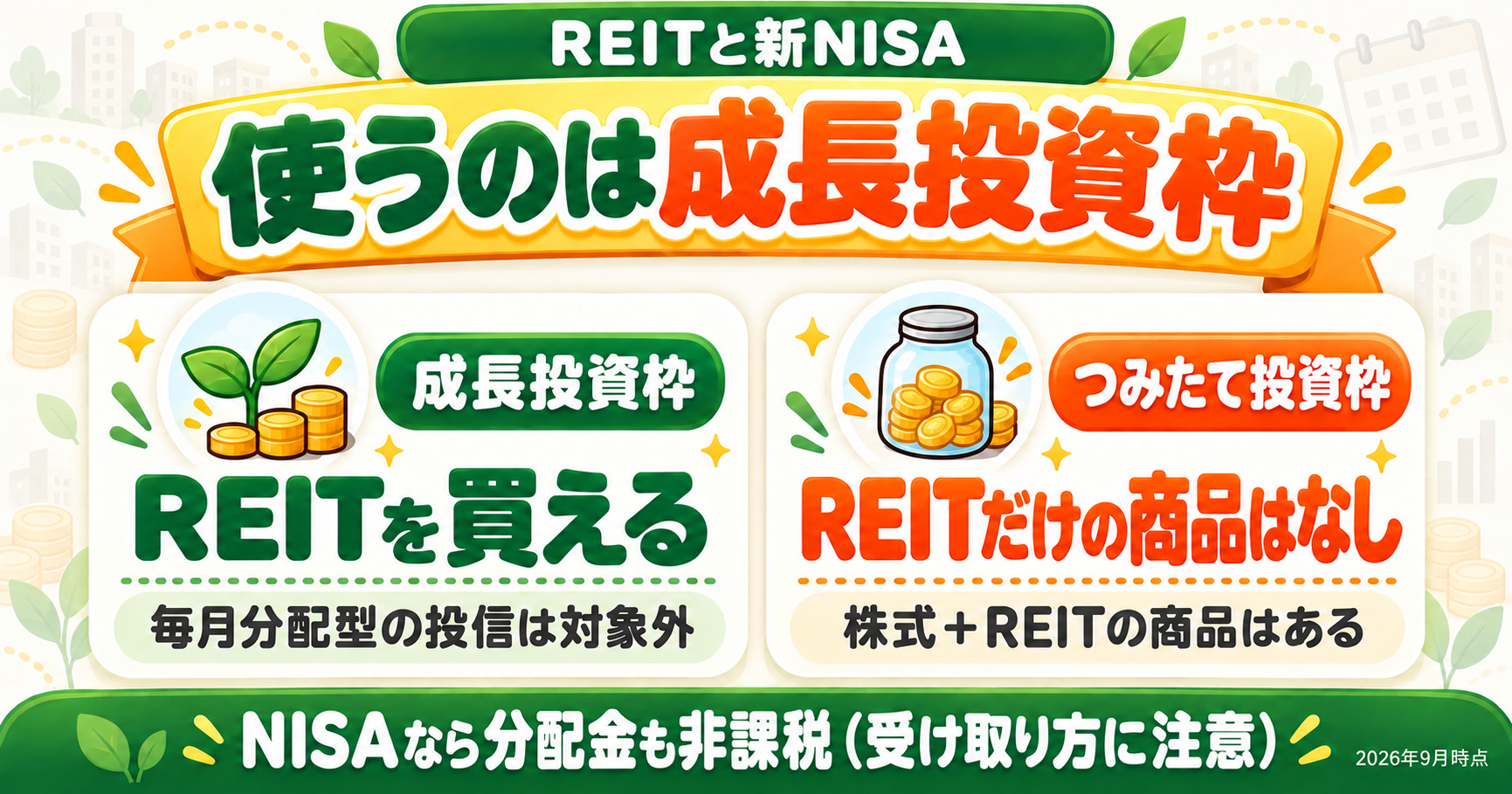 NISAでREITを買うなら成長投資枠|つみたて投資枠にREITだけの商品はない
